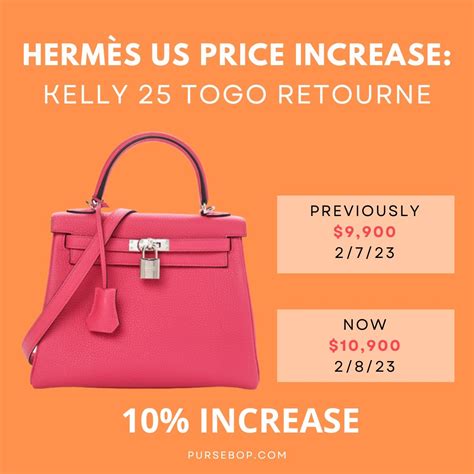 how many hermes bag can you buy a year|hermes birkin kelly 2023 price.